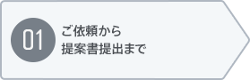 ご依頼から提案書提出まで